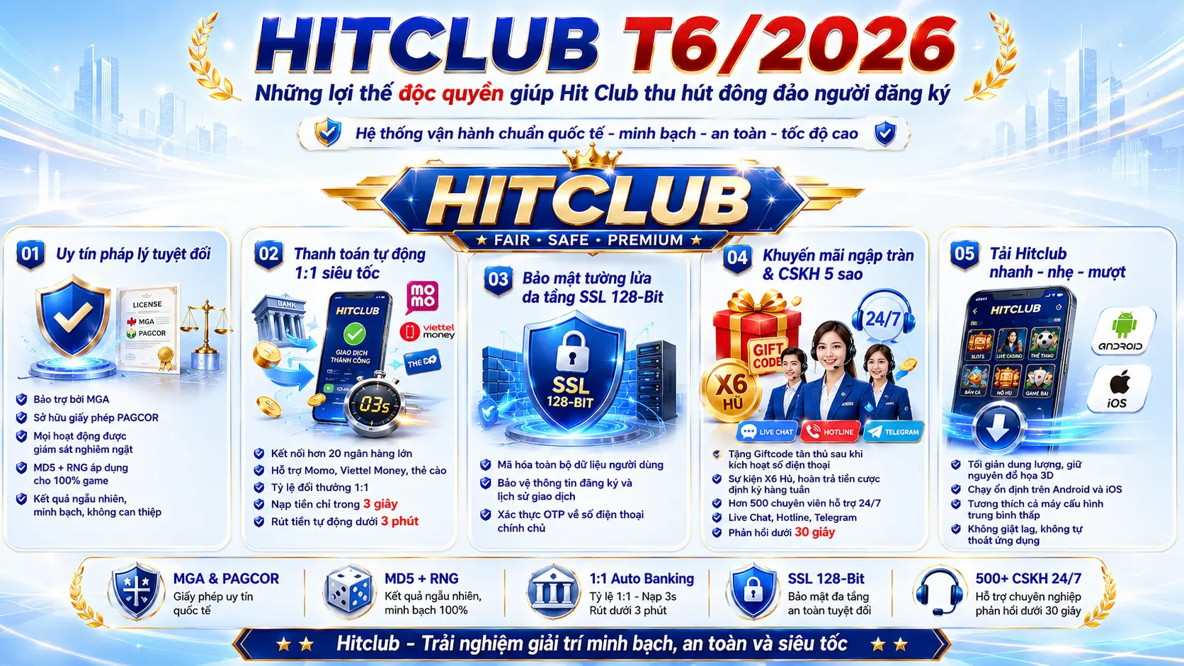 Hitclub 18 Những lợi thế độc quyền của hitclub