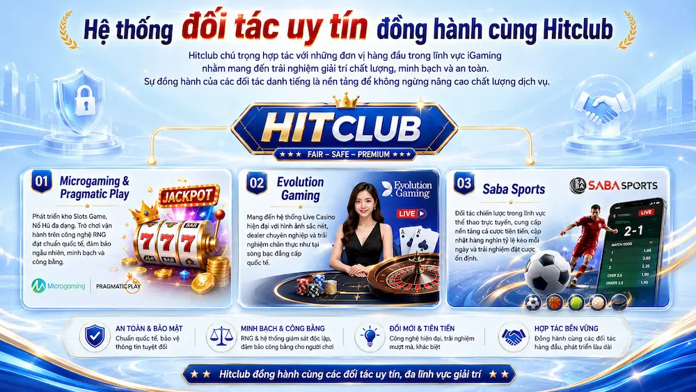 Hitclub 15 hệ thống đối tác uy tín hitclub